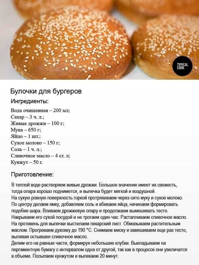 Сдобное тесто для булочек и пирожков