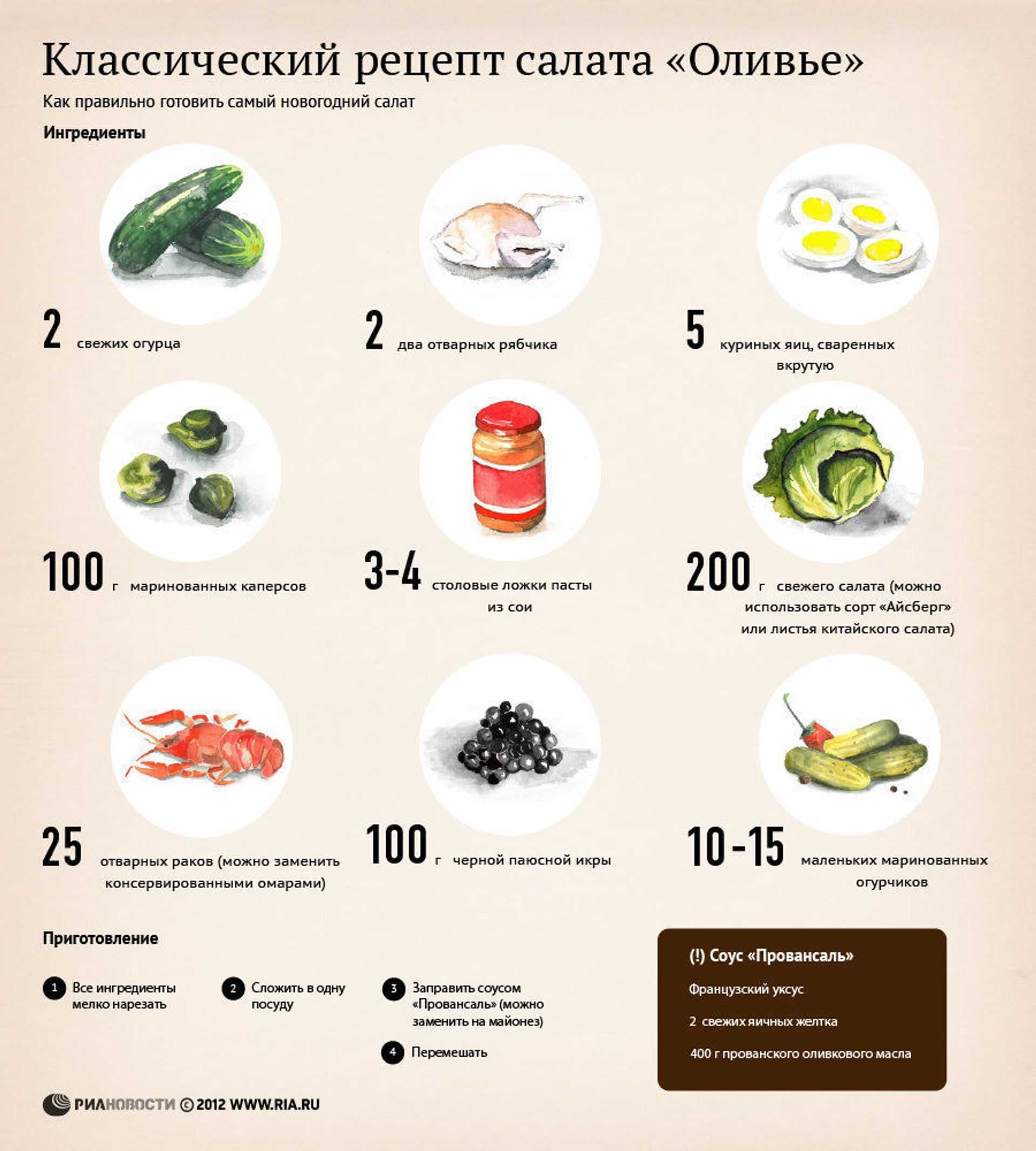 Постный оливье салат