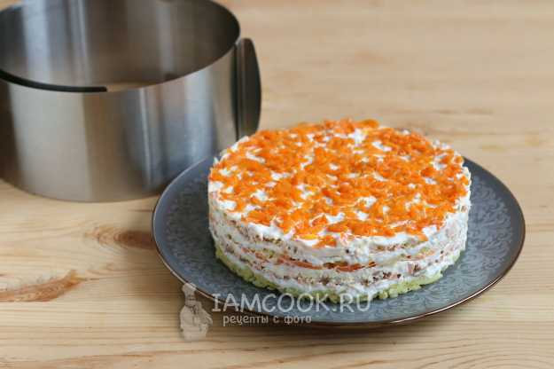 Самые вкусные пошаговые рецепты селедки под шубой