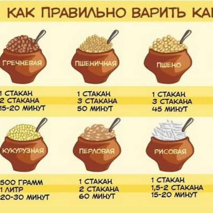 Как варить кукурузную кашу из мелкой крупы