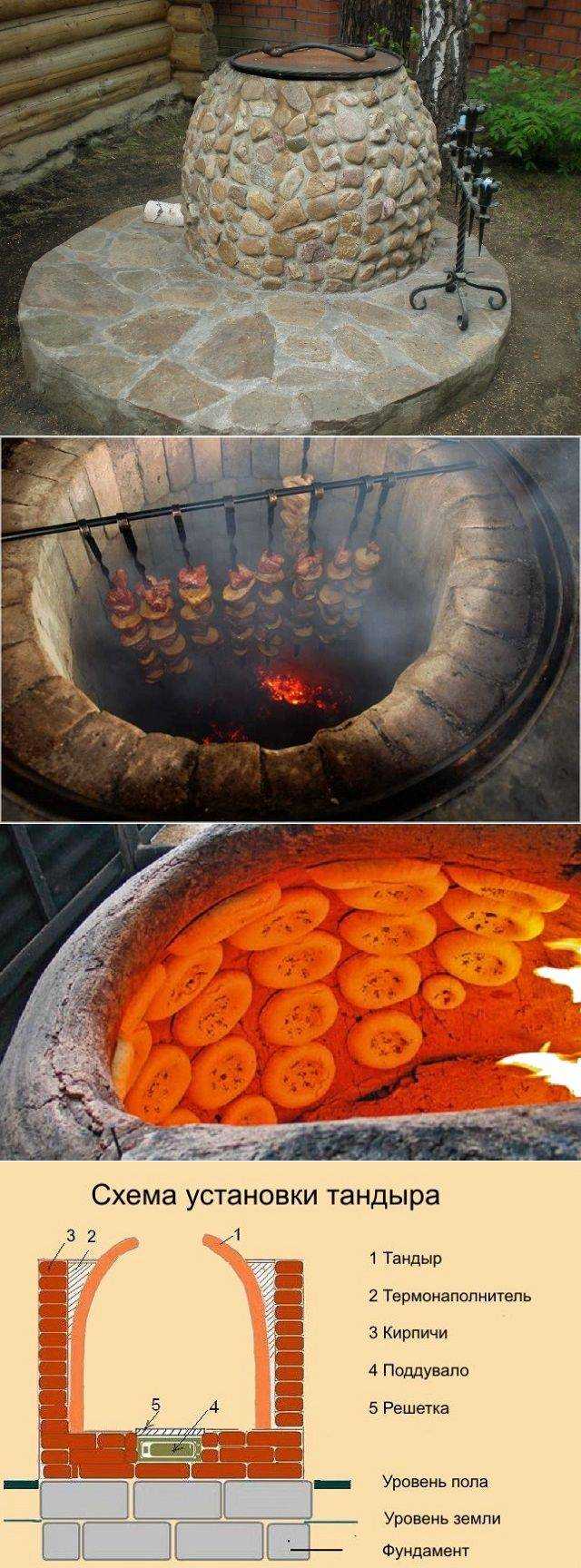 Тандыр из шамотного кирпича своими руками