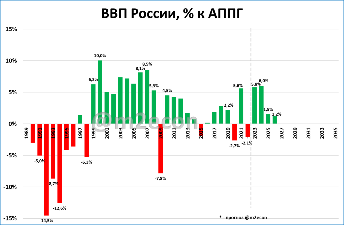 Мармит - виды, выбор и применение - как оптимизировать процесс подачи блюд в общественном питании