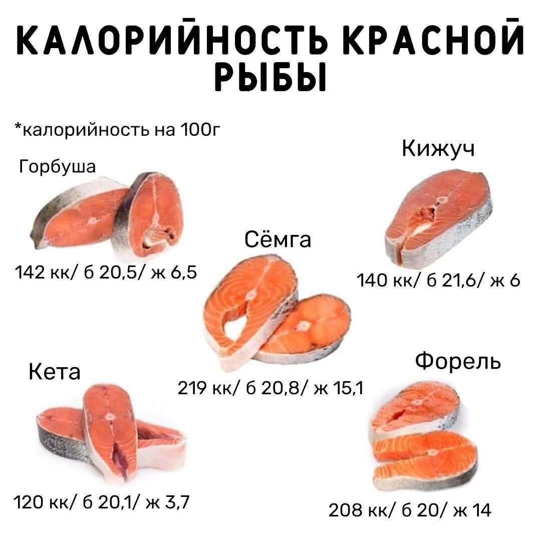 Копченая соль: что это такое и как она влияет на вкус блюд