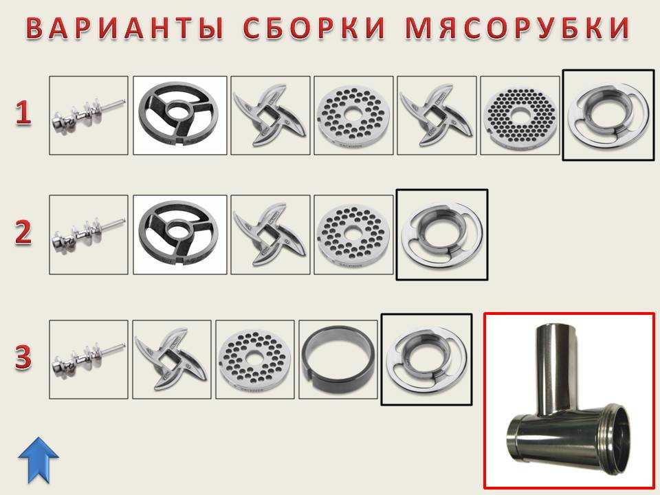 Как собрать мясорубку фото пошагово, как правильно ручную, как ставить нож на электрической, электромясорубка