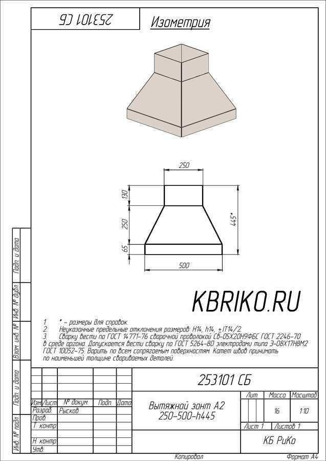 Какой должна быть вытяжка для мангалов