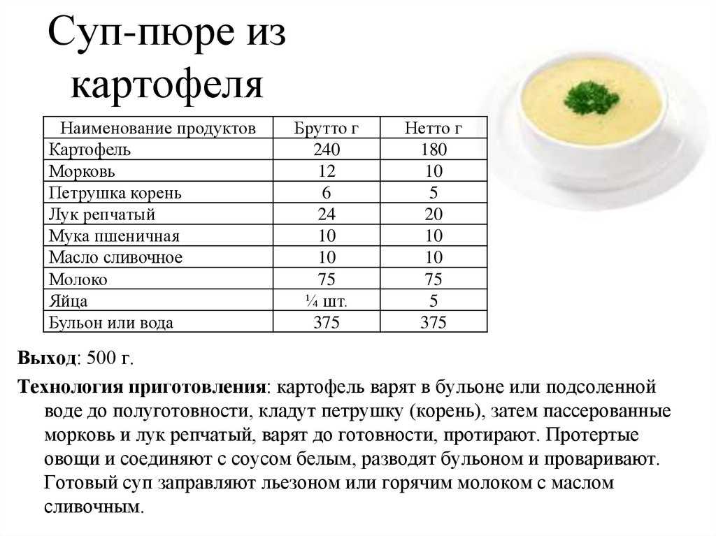 Суп из индейки для ребенка — особенности и порядок приготовления