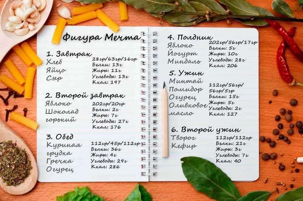 Рецепты с семенами чиа: как готовить супы и салаты, вторые блюда, десерты на молоке и йогурте