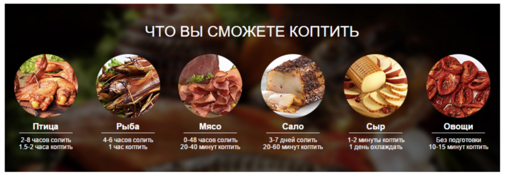 Как замариновать свинину перед копчением, лучшие рецепты маринада