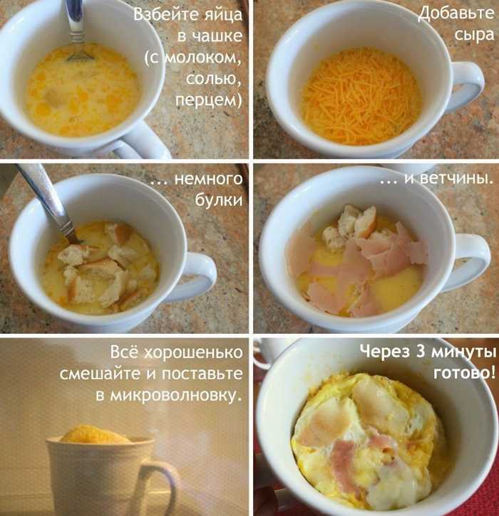 С чем есть вареные яйца. c чем есть яйца
