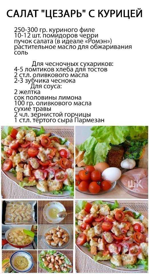 Лучший куриный пармезан: легкий рецепт куриного пармезана