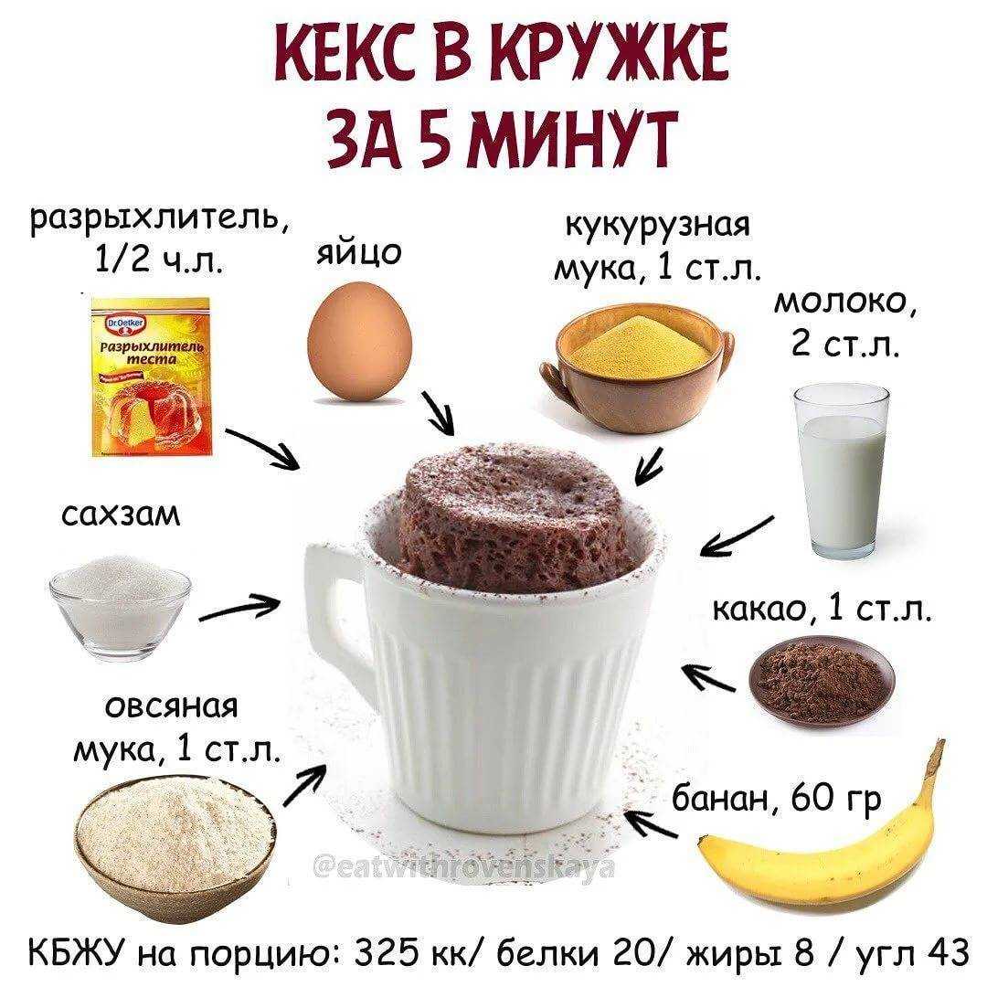 Рецепт для лета - рататуй с пошаговыми фото