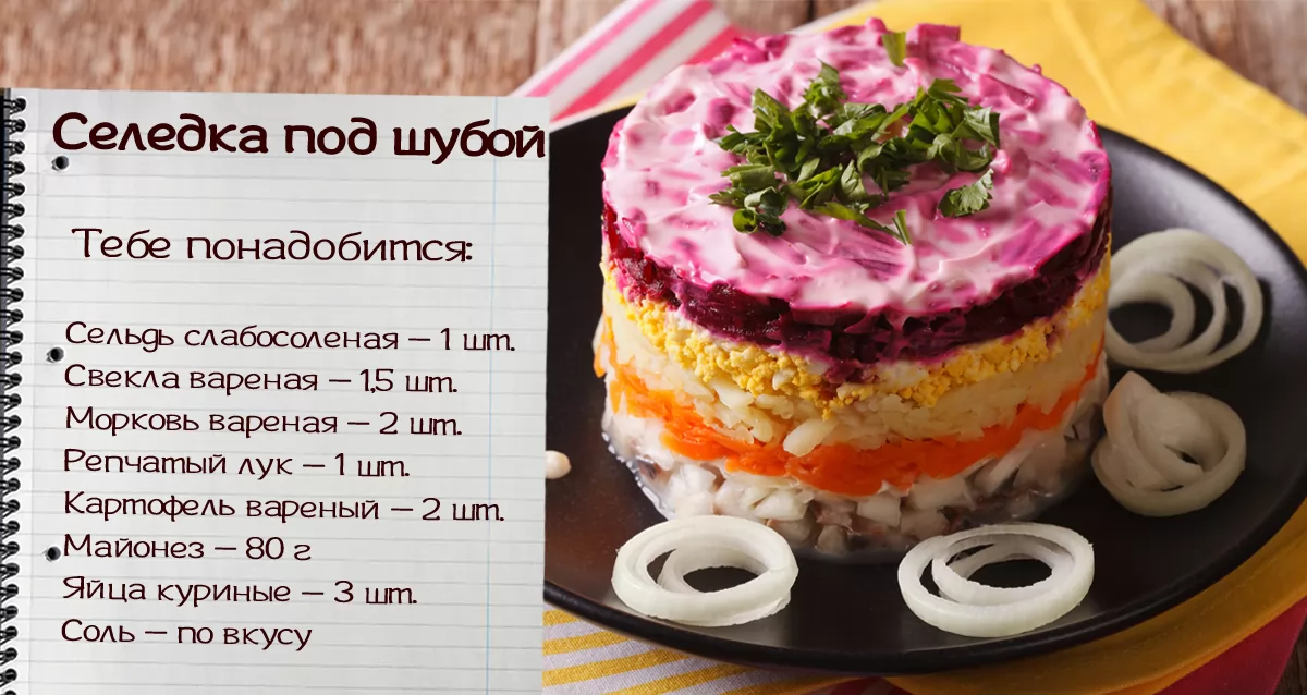 Селедка под шубой - это один из самых популярных праздничных салатов Предлагаю вам оригинальный и вкусный вариант подачи этого блюда в виде фаршированных яиц