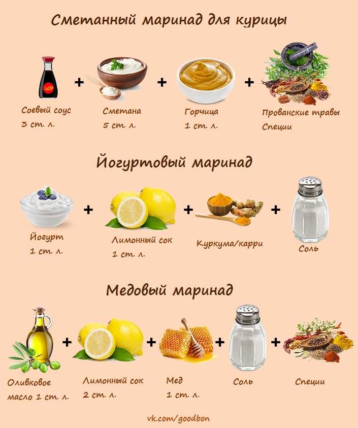 Шашлык из индейки – 11 самых вкусных маринадов, чтобы мясо было мягким