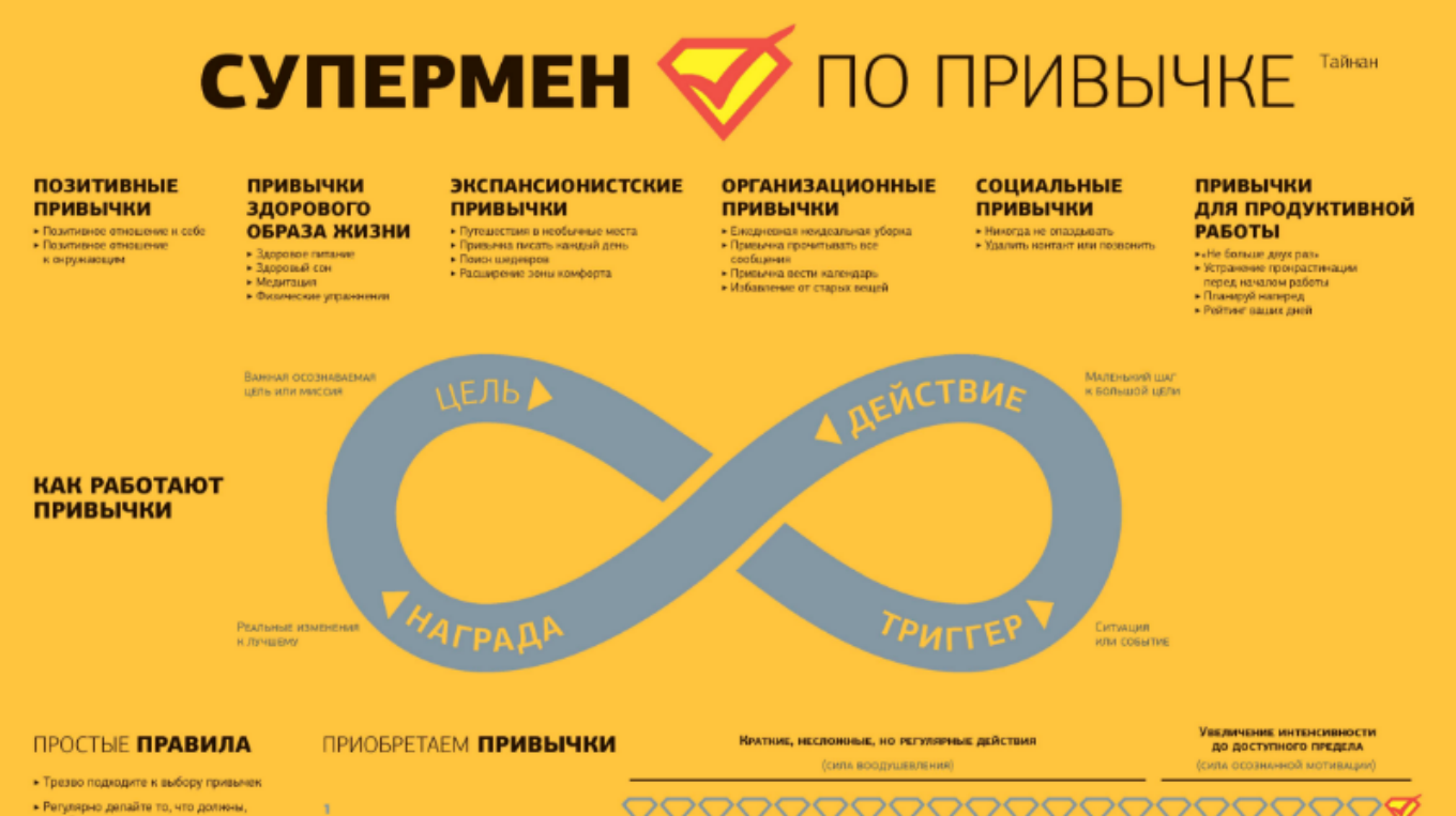 16 рецептов как варить какао