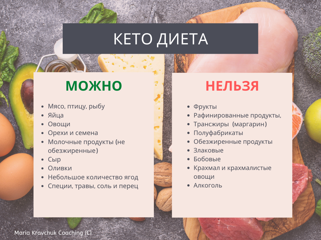 Какой сыр можно готовить на гриле. блюда из сыра, гриль