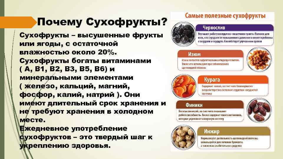 Компот из сухофруктов: самый правильный рецепт приготовления