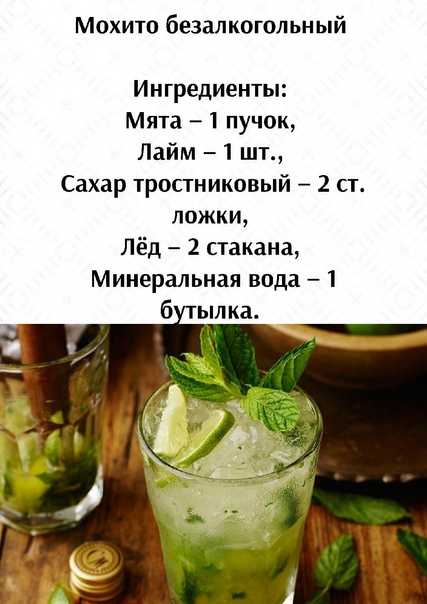 Классический алкогольный коктейль мохито: рецепт приготовления в домашних условиях