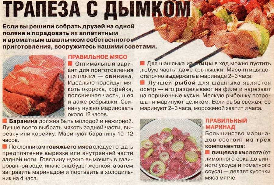 Как вкусно замариновать стейки свинины: 5 простых и вкусных рецептов