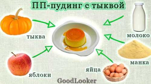Рецепты картофеля с тыквой и курицей, морковью, капустой – проовощи.ру
