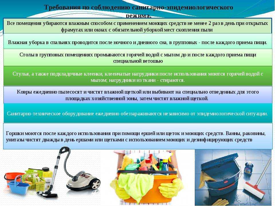 Консультация для родителей
«гигиена детей дошкольного возраста» | здоровье, физкультура  | воспитатель детского сада / всероссийский журнал