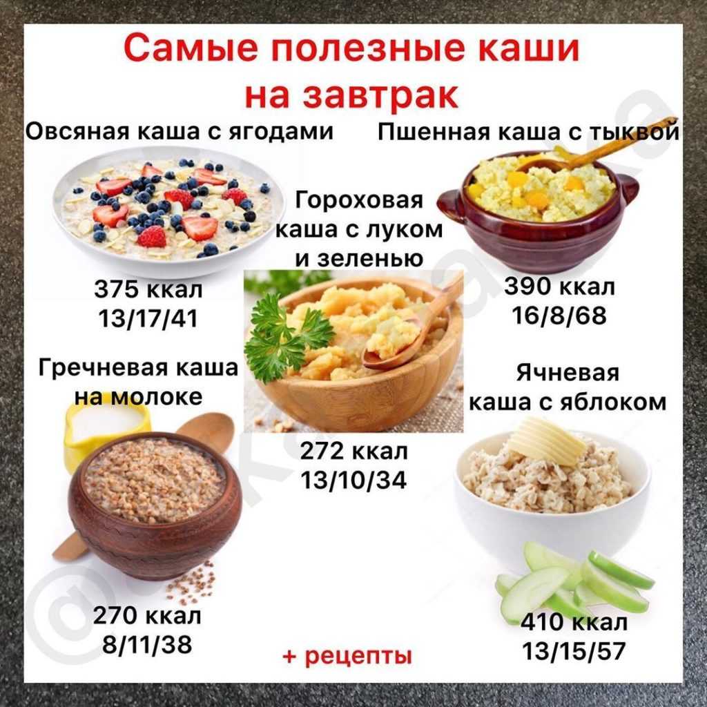 Овсянка - это один из самых полезных видов каш для ежедневного питания, поэтому хочу предложить вам несложный вариант очень вкусной и оригинальной овсяной каши с бананами и карамельным соусом