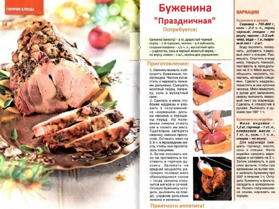 Домашняя буженина из свинины пошаговый рецепт
