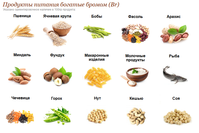 Как таурин влияет на организм?