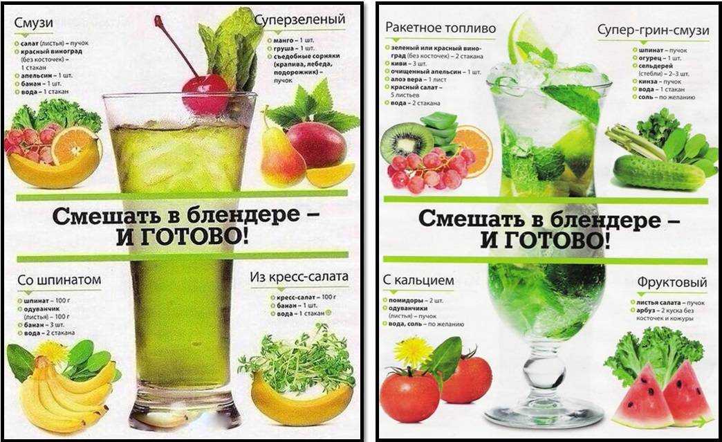 Лучшие рецепты смузи из ягод и фруктов: вкусные сочетания. как сделать смузи дома в блендере из фруктов для детей, для завтрака, обеда, ужина, на ночь, для похудения? вкусные и полезные рецепты смузи из свежих и замороженных фруктов и ягод