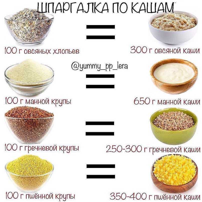 Каша 5 злаков. 5 злаков каша русский завтрак