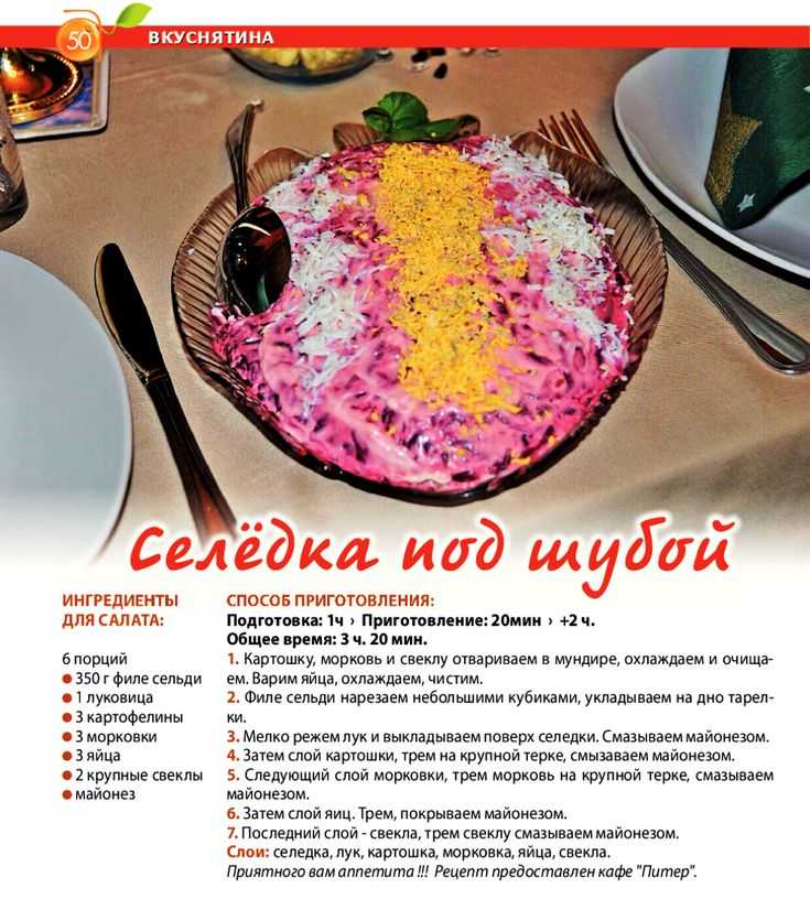 Селедка под шубой: 10 классических рецептов пошагово