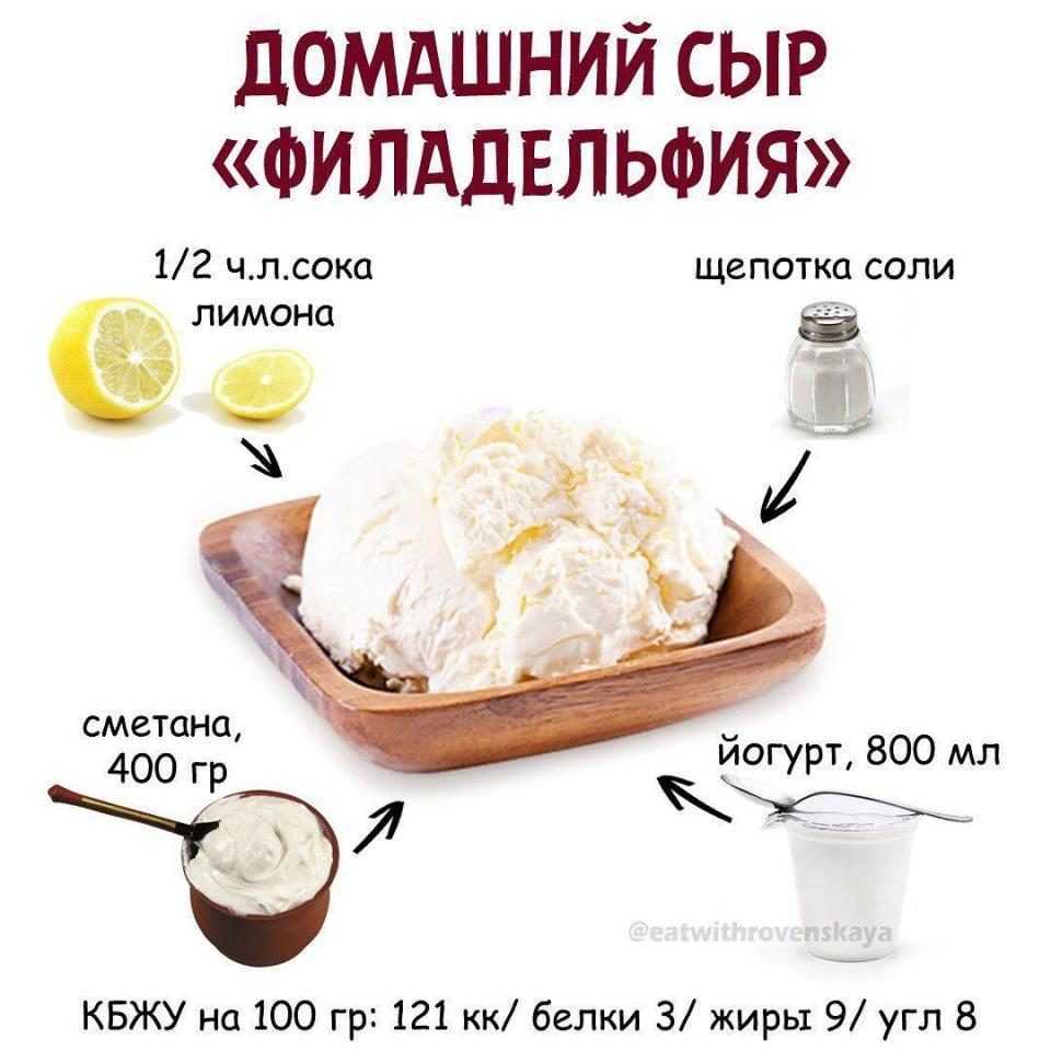 Творожный сыр маскарпоне своими руками