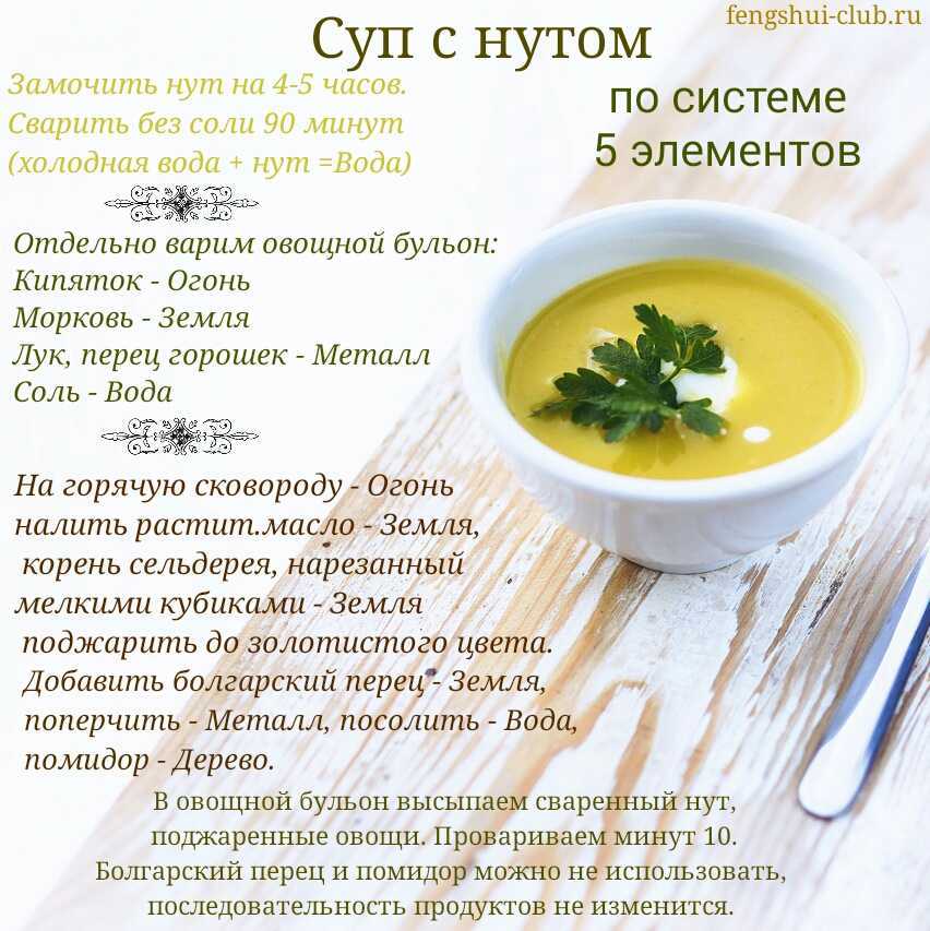 Сколько варится горох в супе без замачивания - ogorod.guru