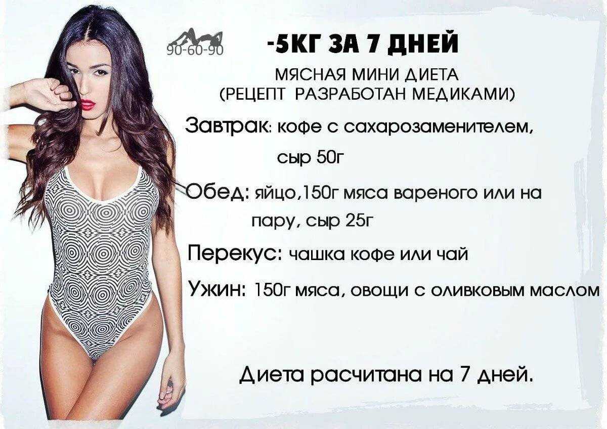 Кефирная диета для похудения на 3 дня, 7 дней и неделю: отзывы о диете на кефире, результаты