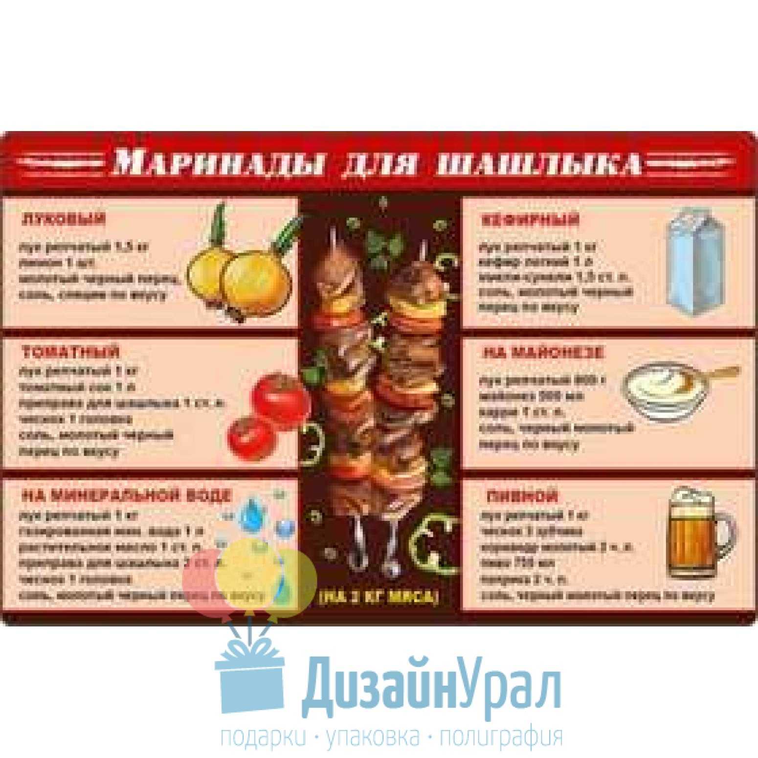 Варианты маринадов для вкусного и сочного шашлыка. 5 лучших рецептов из моей копилки « рецепты надежды