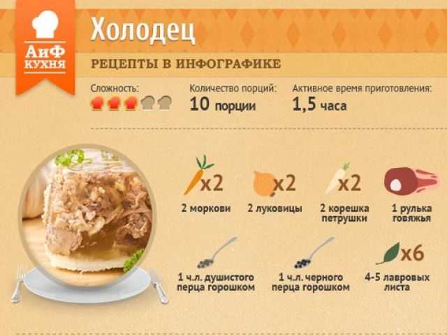 Как варить холодец из свиных ножек чтобы бульон был прозрачным: пошаговые рецепты