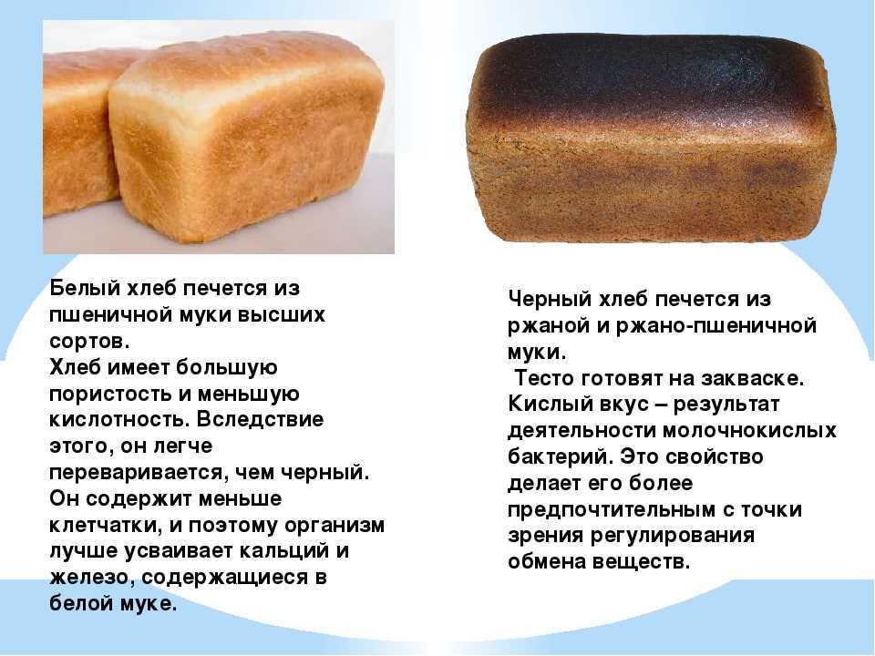 Пп хлеб: 18 диетических рецептов для худеющих - банановый, из овсянки, белковый, фруктовый, отрубной - glamusha