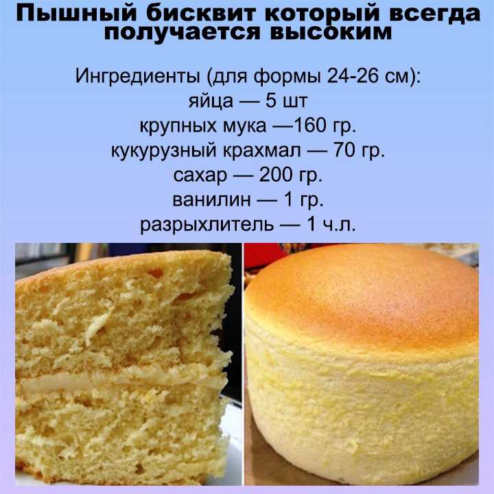 Пышный бисквит для торта: рецепт с фото пошагово