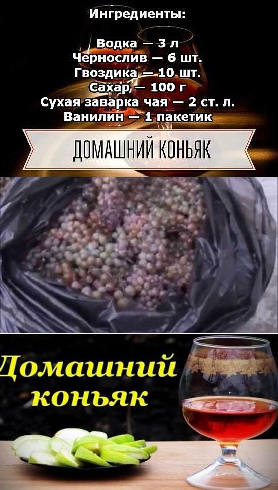 Коньяк быстрого приготовления ⋆ рецепты домашнего алкоголя