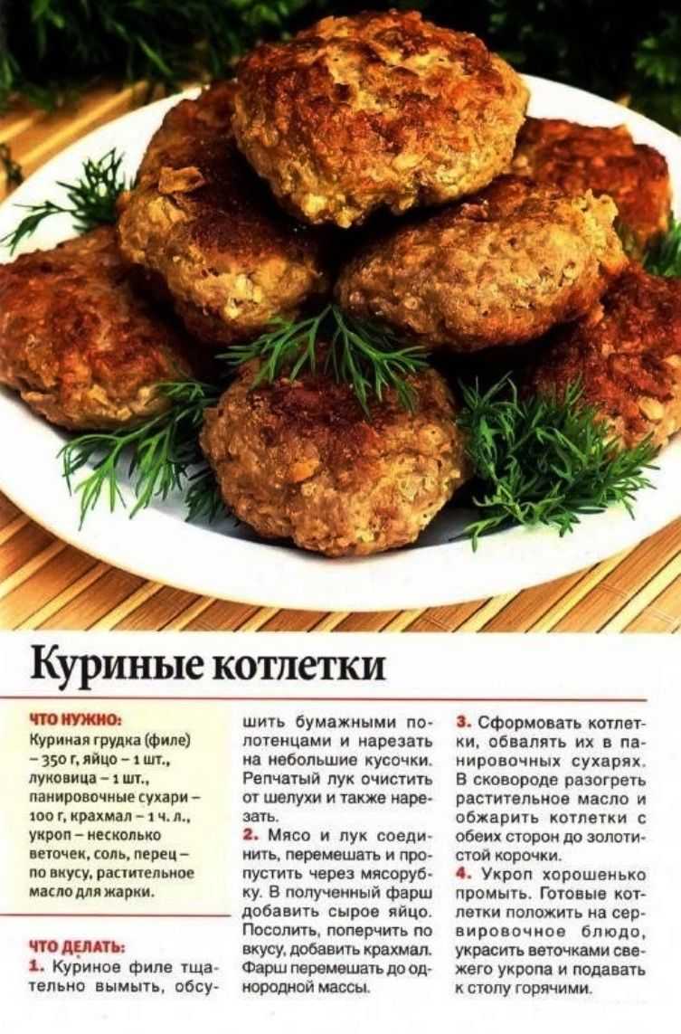 Котлеты из куриного фарша. пошаговые рецепты вкусных и сочных куриных котлет на сковороде
