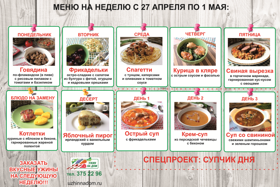 Меню на неделю для семьи с рецептами и списком продуктов, правила составления