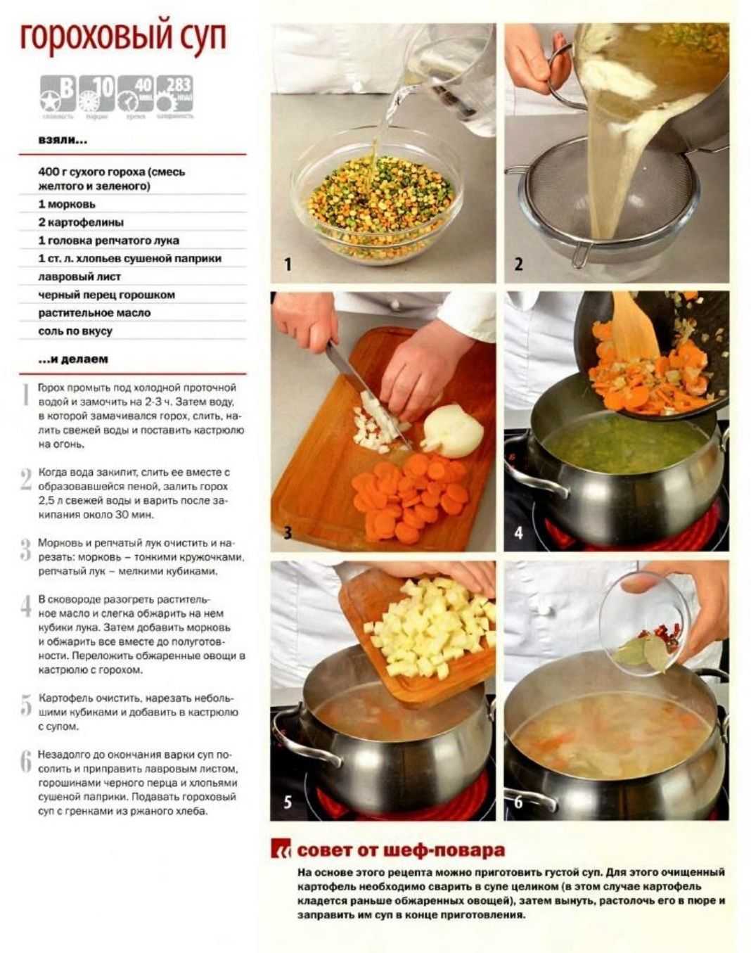 Гороховый суп — рецепты приготовления вкусного супа с копчёностями