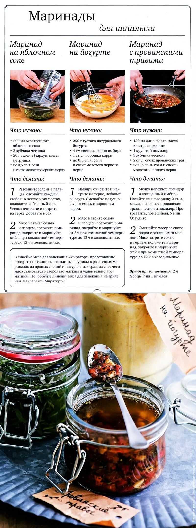 Мясо лося: полезные свойства и вред