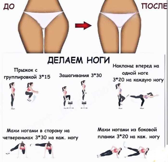 Упражнения для уменьшения жировой прослойки: как делать дома