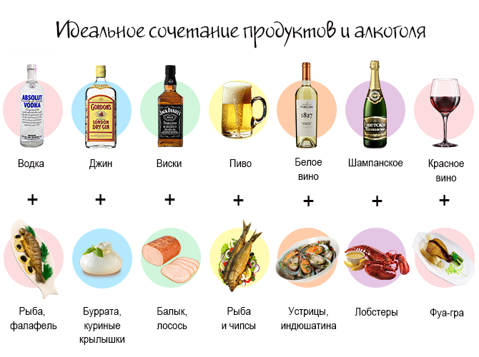 Как приготовить форшмак из селедки по-одесски, по-еврейски и на новый лад