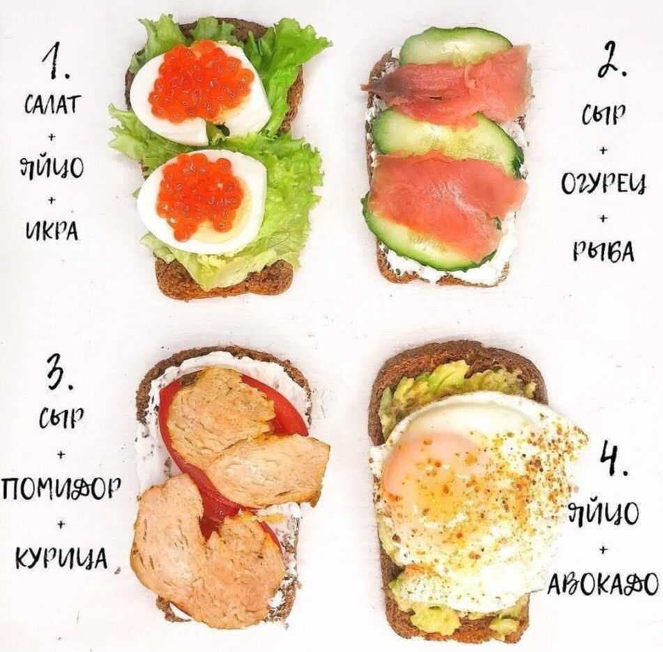 Бутерброды на праздничный стол — 11 простых и вкусных рецептов