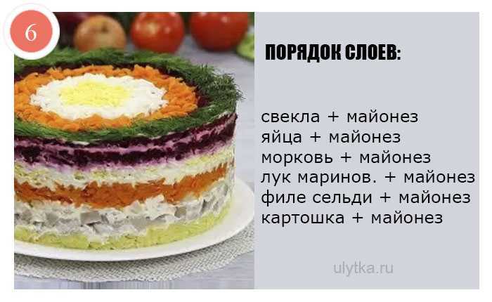 «селедка под шубой»: классический рецепт, последовательность слоев, приготовление с яблоком, яйцом, сыром, грибами, желатином, срок хранения + отзывы