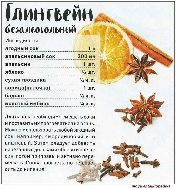 Глинтвейн из белого вина в домашних условиях: 5 классных рецептов