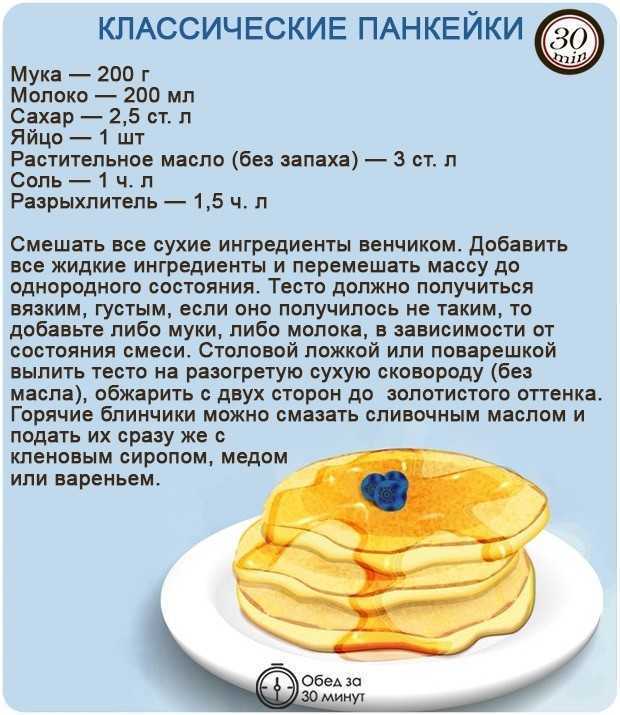 Предлагаю классический рецепт американских панкейков, которые готовятся с добавлением свежей голубики Это необычайно вкусное блюдо для завтрака или полдника
