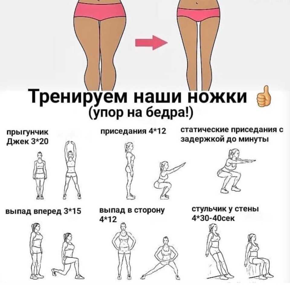 Как похудеть в ляшках быстро в домашних условиях за неделю. как быстро похудеть в ляшках в домашних условиях? | здоровье человека