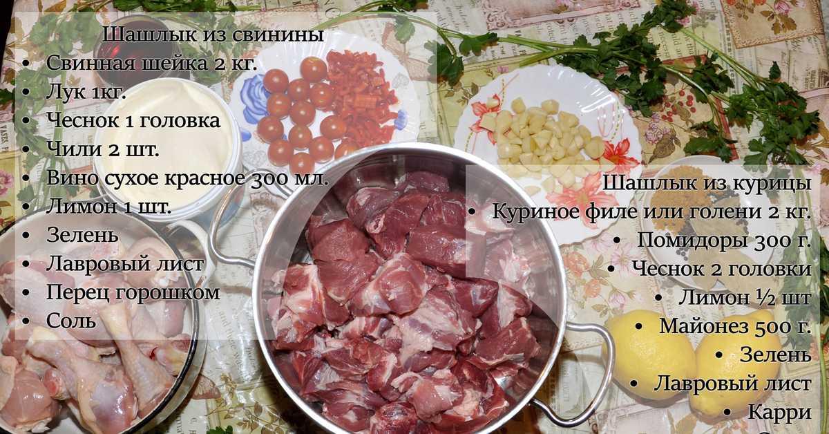 Как приготовить вкусное и сочное мясо на гриле. несколько советов как замариновать и правильно жарить